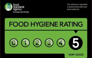 The latest food hygiene scores
